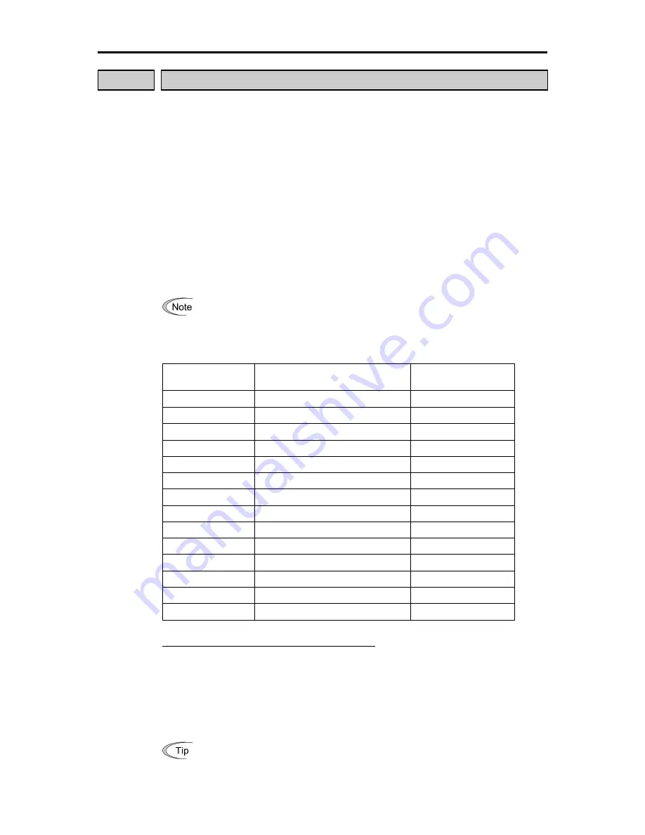 Fuji Electric frenic mini series User Manual Download Page 191