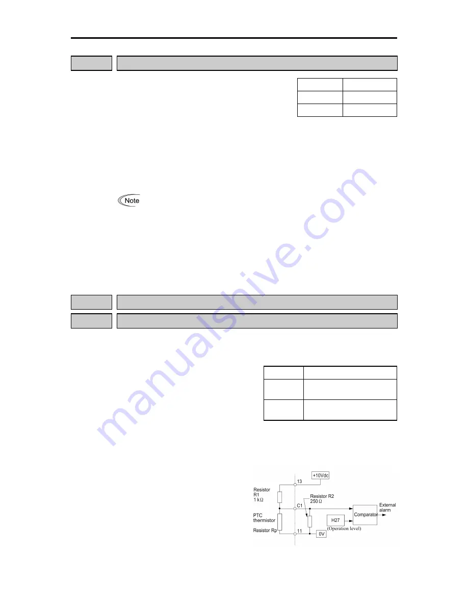 Fuji Electric frenic mini series User Manual Download Page 207