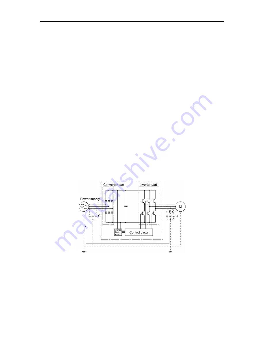 Fuji Electric frenic mini series User Manual Download Page 226