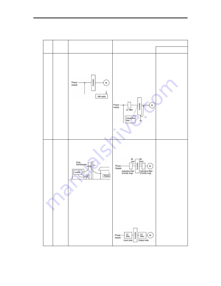 Fuji Electric frenic mini series User Manual Download Page 232