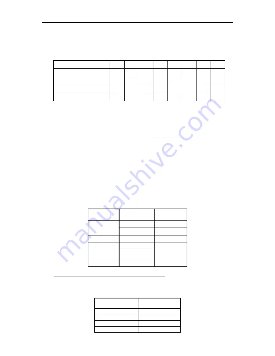 Fuji Electric frenic mini series Скачать руководство пользователя страница 242