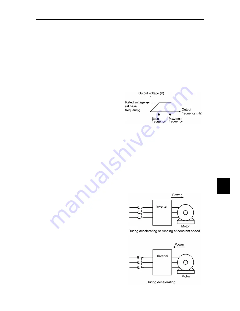 Fuji Electric frenic mini series User Manual Download Page 262