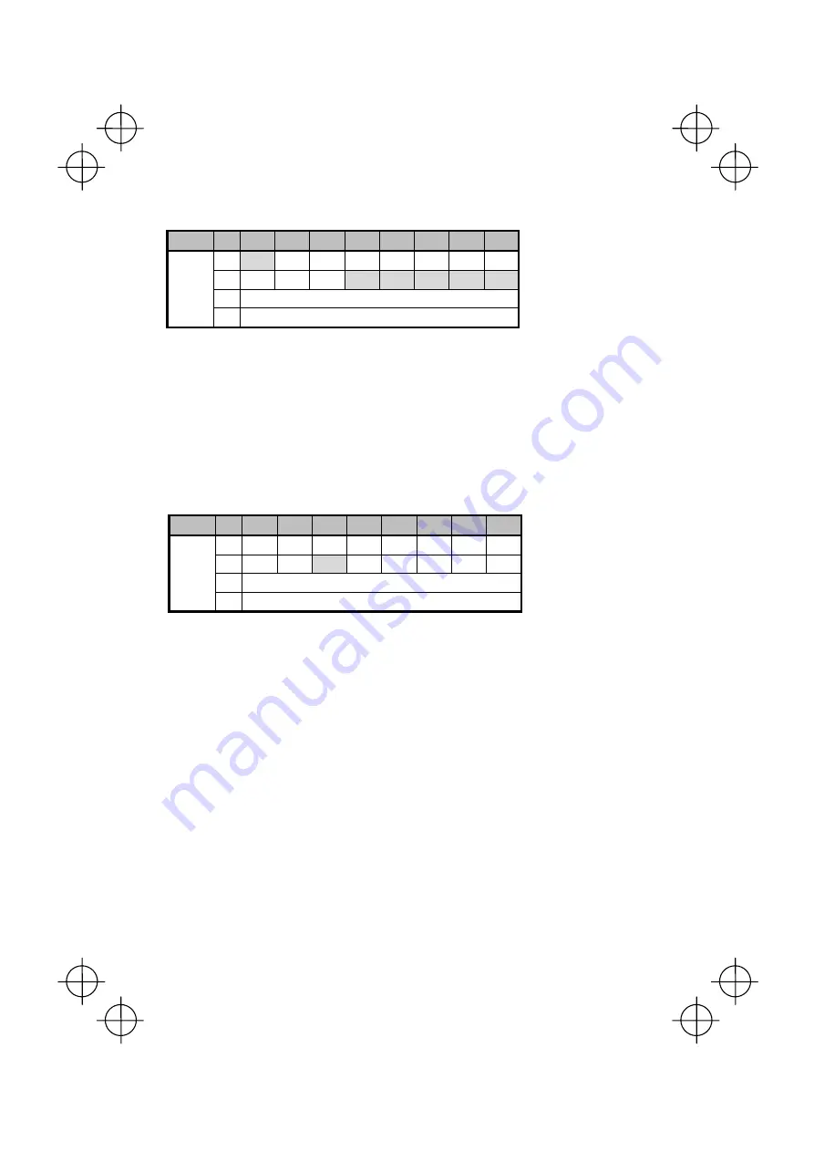 Fuji Electric FRENIC-Multi OPC-E1-DEV Instruction Manual Download Page 24