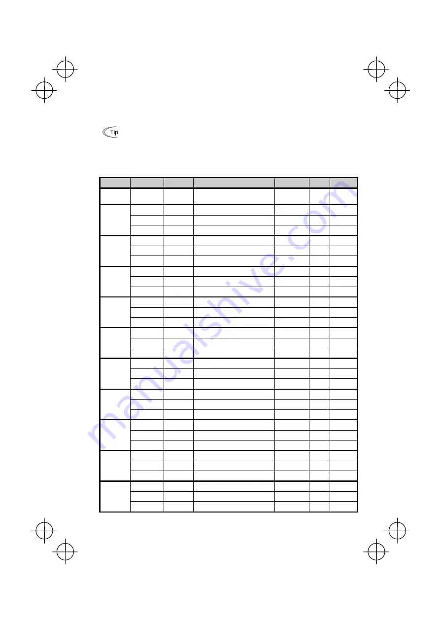 Fuji Electric FRENIC-Multi OPC-E1-DEV Instruction Manual Download Page 33