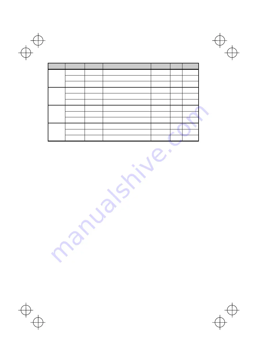 Fuji Electric FRENIC-Multi OPC-E1-DEV Instruction Manual Download Page 34