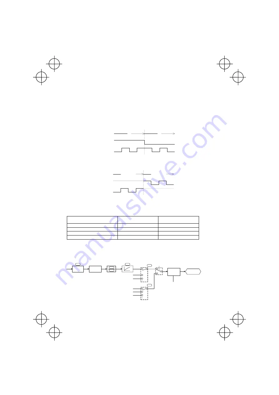 Fuji Electric FRENIC-Multi Series Instruction Manual Download Page 20