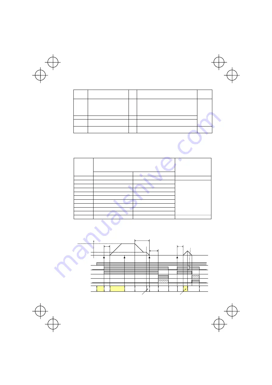 Fuji Electric FRENIC-Multi Series Скачать руководство пользователя страница 31