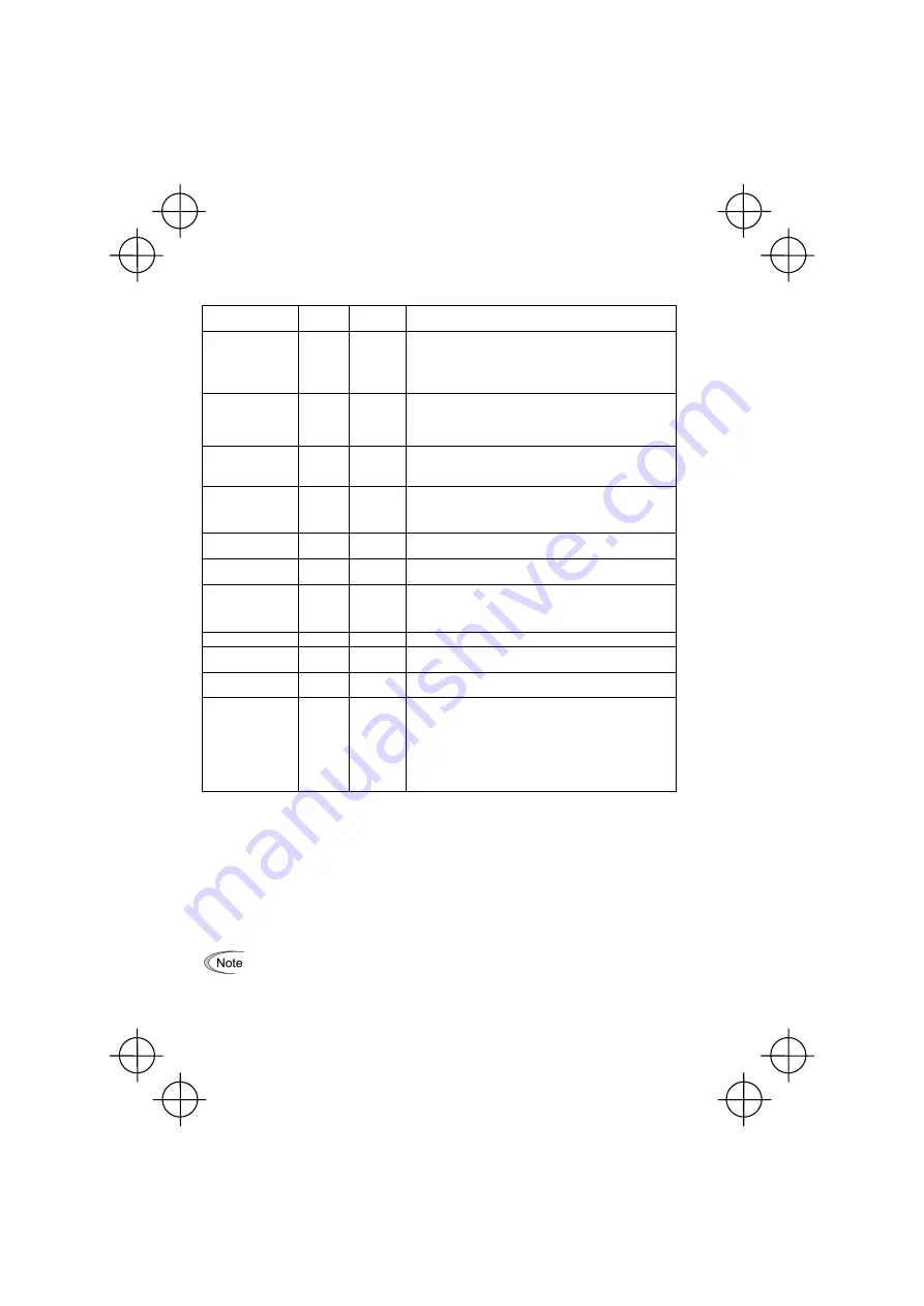 Fuji Electric FRENIC-Multi Series Скачать руководство пользователя страница 32