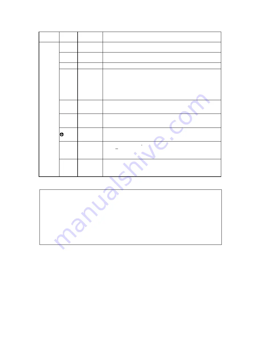 Fuji Electric Frenic-Sce Instruction Manual Download Page 21