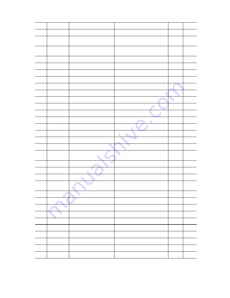 Fuji Electric Frenic-Sce Instruction Manual Download Page 39