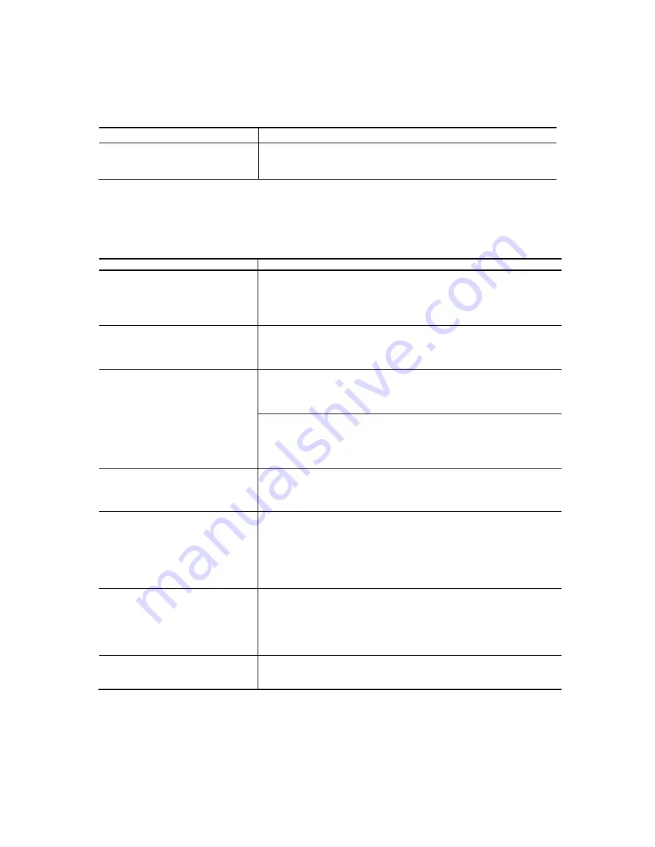 Fuji Electric Frenic-Sce Instruction Manual Download Page 70