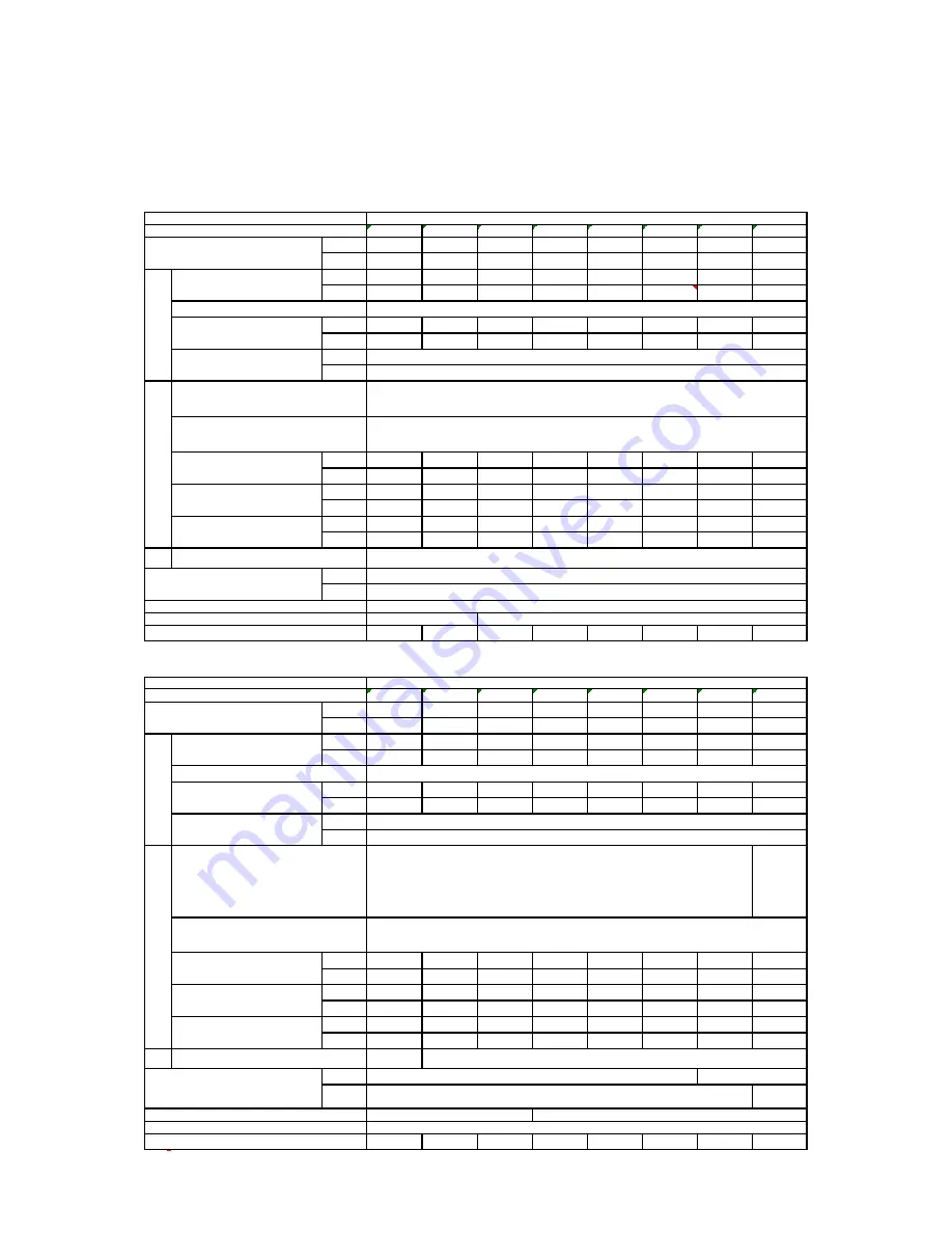 Fuji Electric Frenic-Sce Instruction Manual Download Page 75