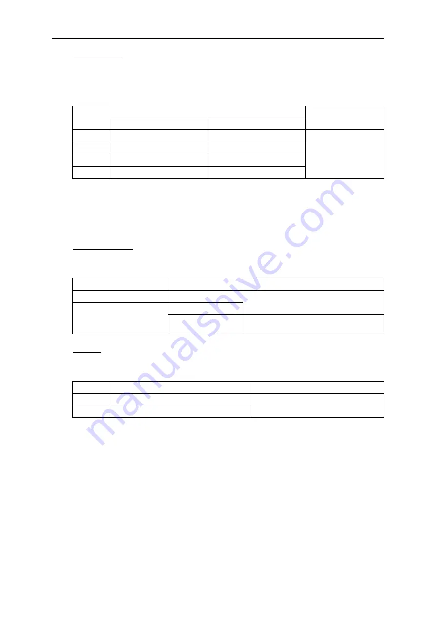 Fuji Electric FRENIC-VG Series User Manual Download Page 28