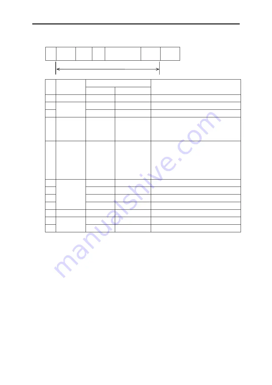 Fuji Electric FRENIC-VG Series User Manual Download Page 46