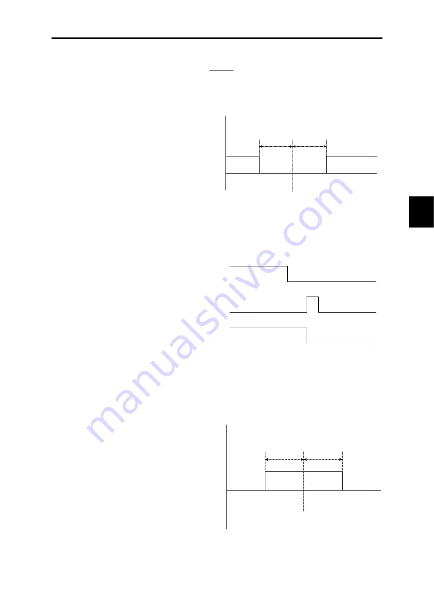 Fuji Electric FRENIC-VG Series User Manual Download Page 117