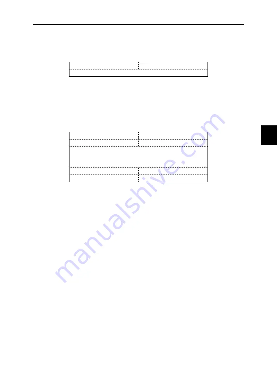 Fuji Electric FRENIC-VG Series User Manual Download Page 145