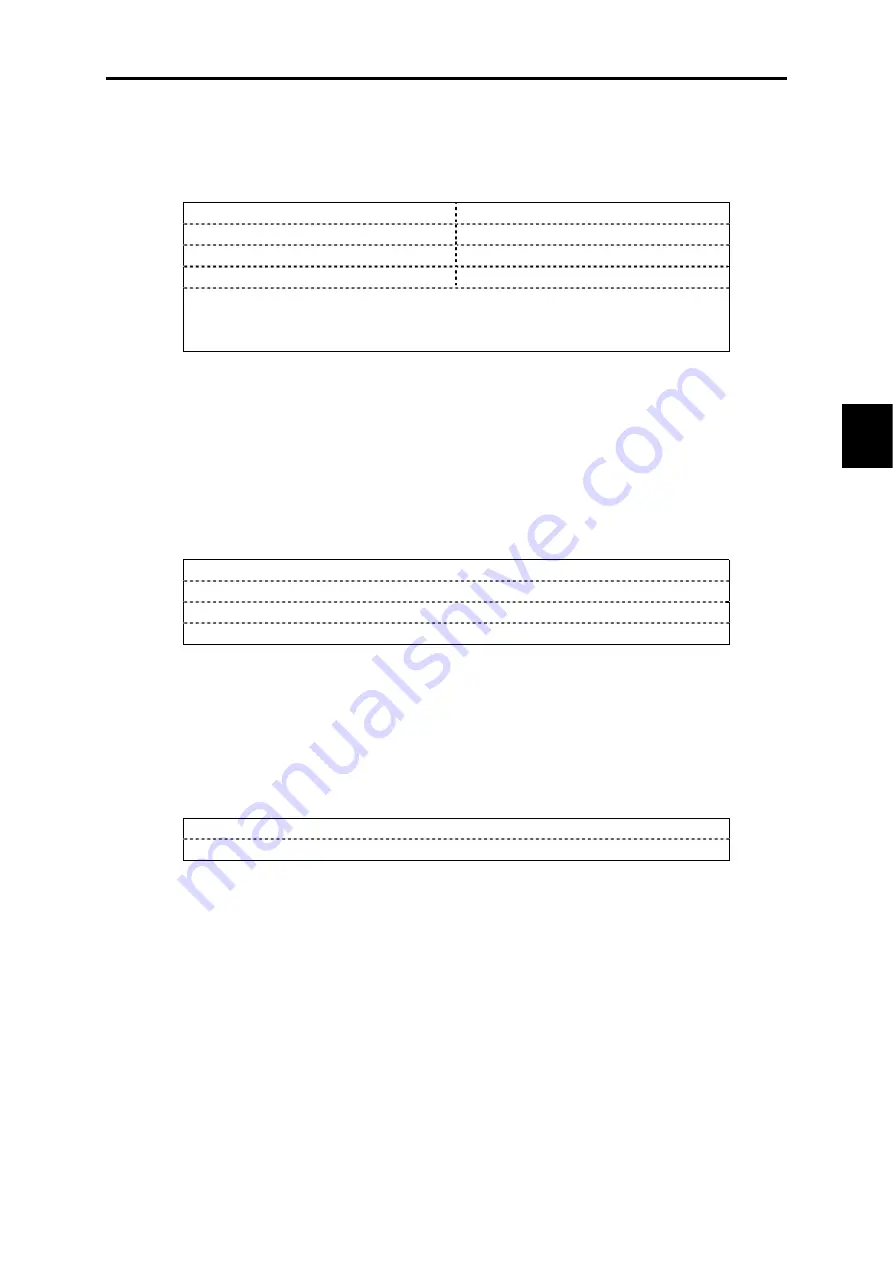 Fuji Electric FRENIC-VG Series User Manual Download Page 177