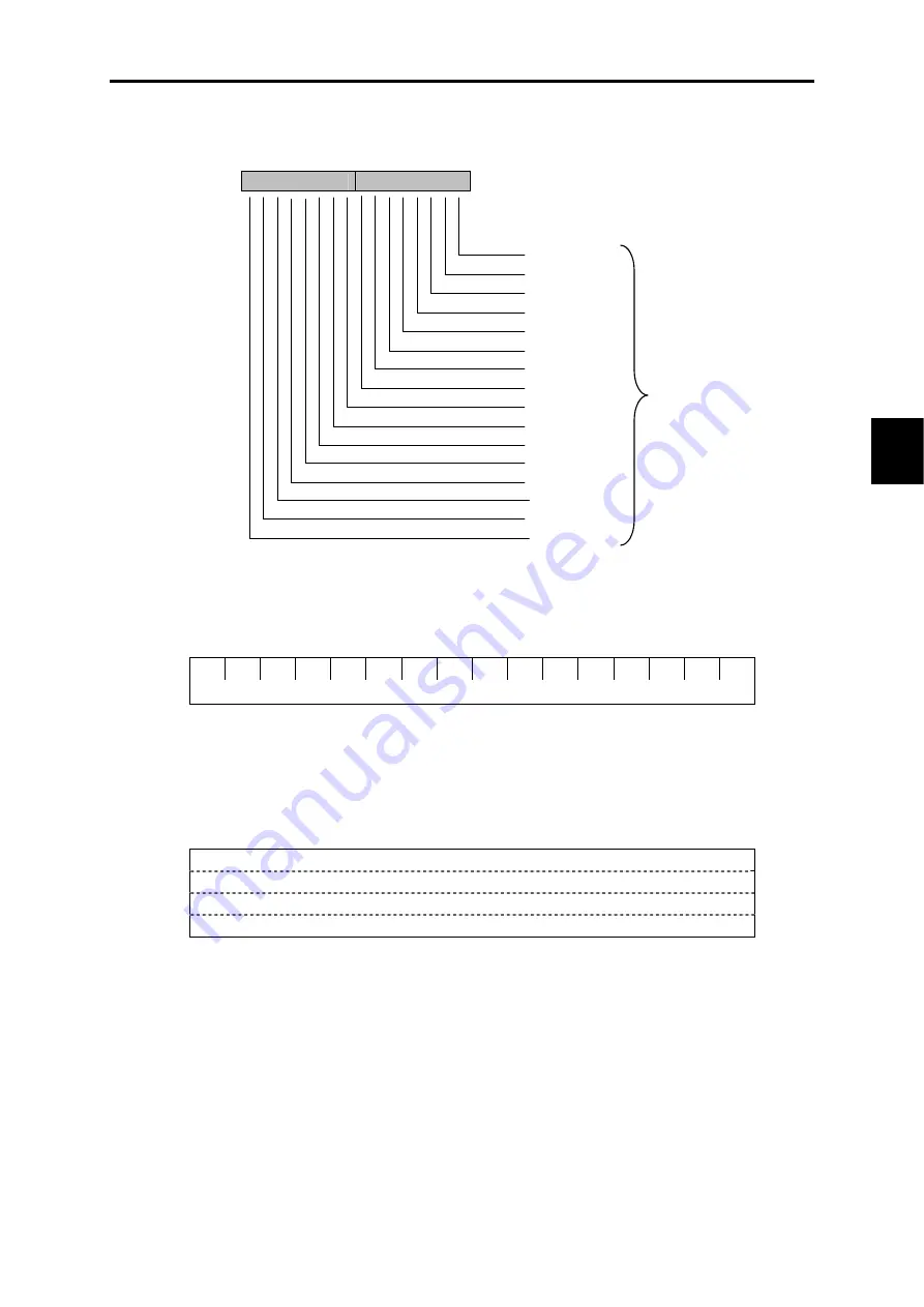 Fuji Electric FRENIC-VG Series User Manual Download Page 181