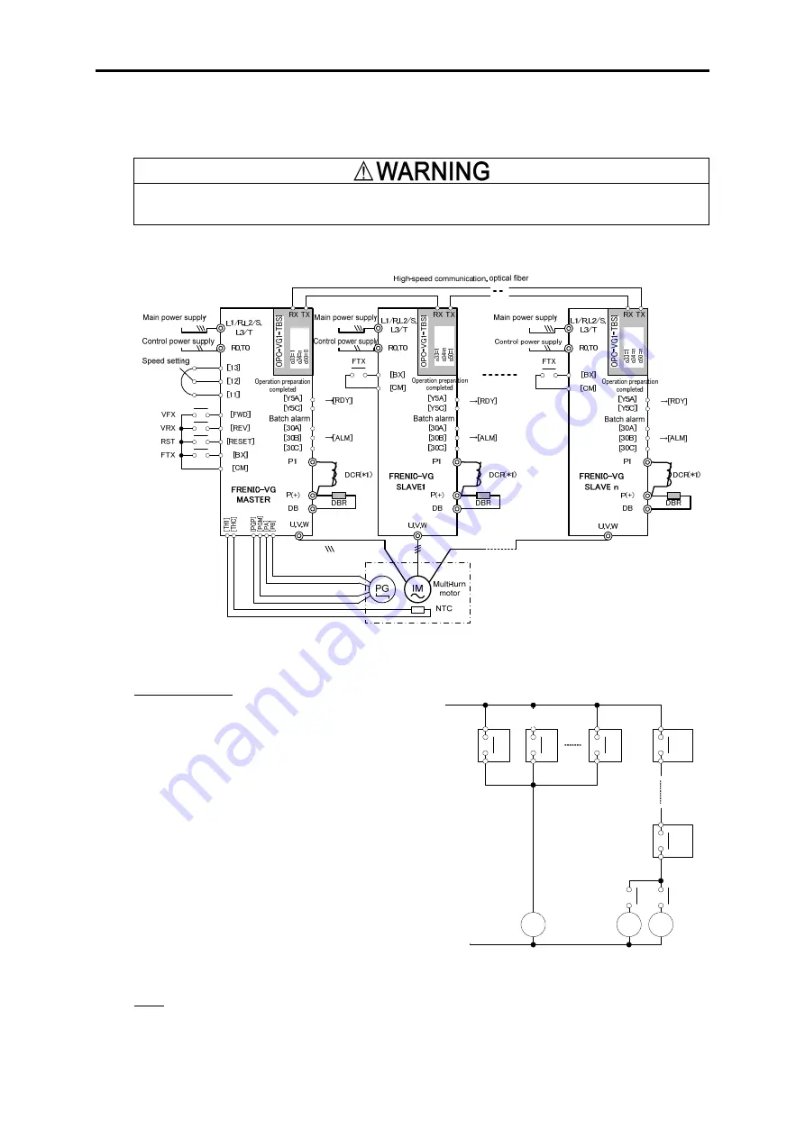 Fuji Electric FRENIC-VG Series Скачать руководство пользователя страница 204