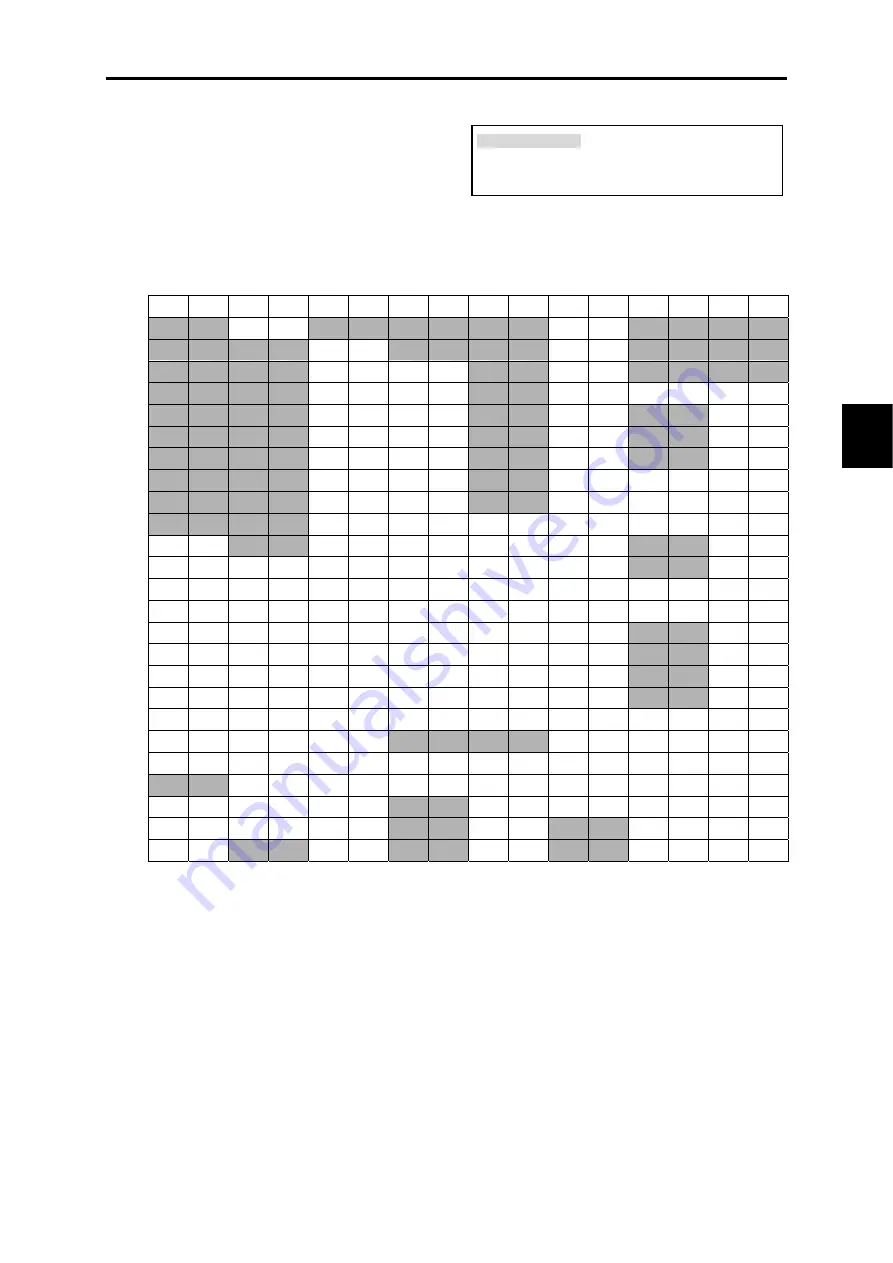 Fuji Electric FRENIC-VG Series User Manual Download Page 221