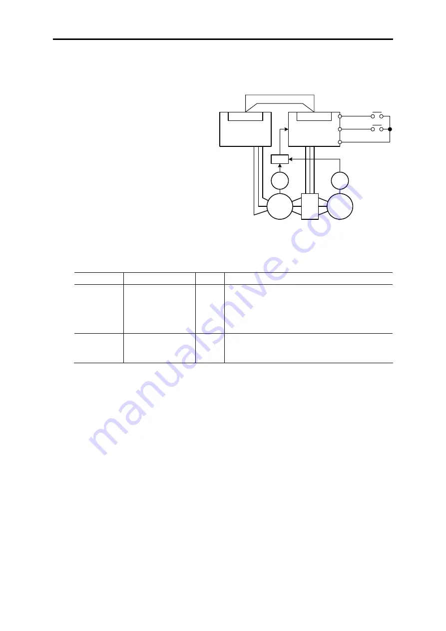 Fuji Electric FRENIC-VG Series User Manual Download Page 222