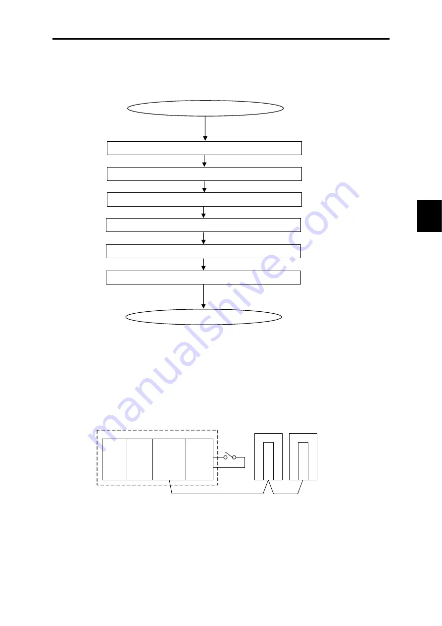 Fuji Electric FRENIC-VG Series User Manual Download Page 263