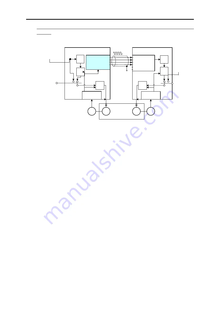 Fuji Electric FRENIC-VG Series User Manual Download Page 270