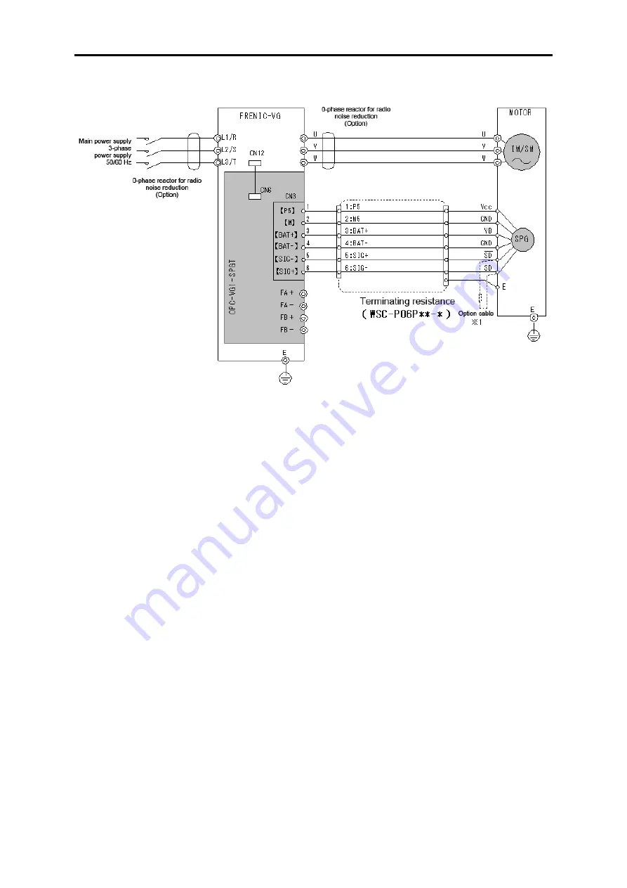 Fuji Electric FRENIC-VG Series Скачать руководство пользователя страница 278