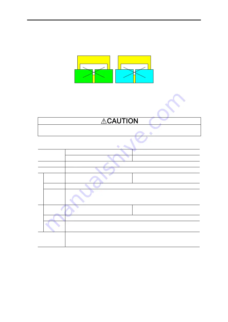 Fuji Electric FRENIC-VG Series User Manual Download Page 304