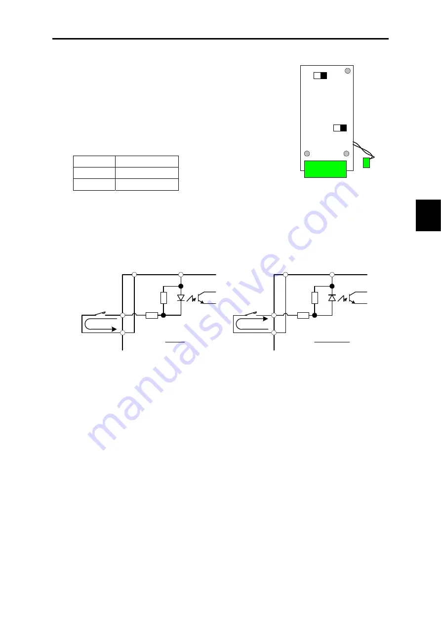 Fuji Electric FRENIC-VG Series User Manual Download Page 305