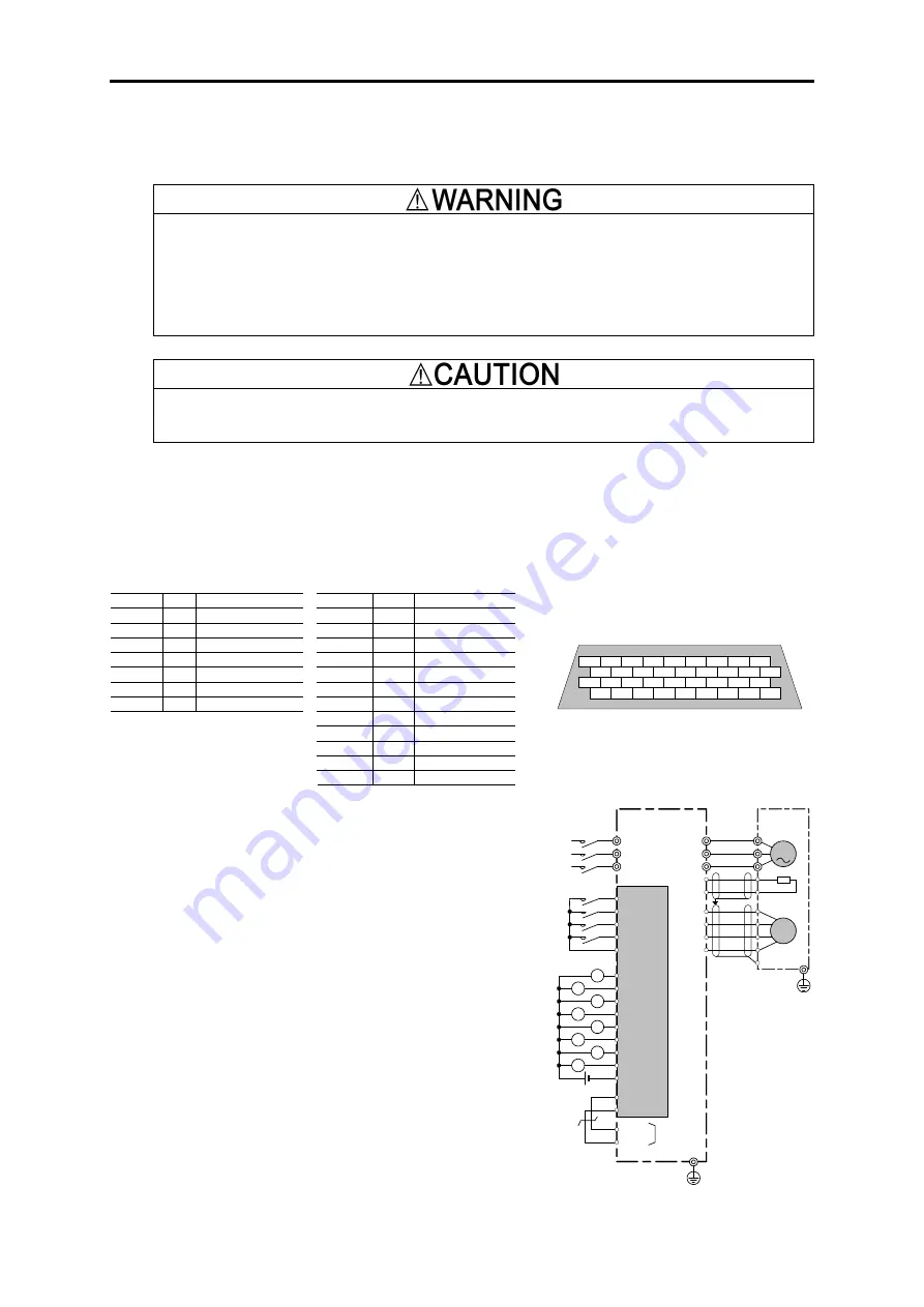 Fuji Electric FRENIC-VG Series User Manual Download Page 308