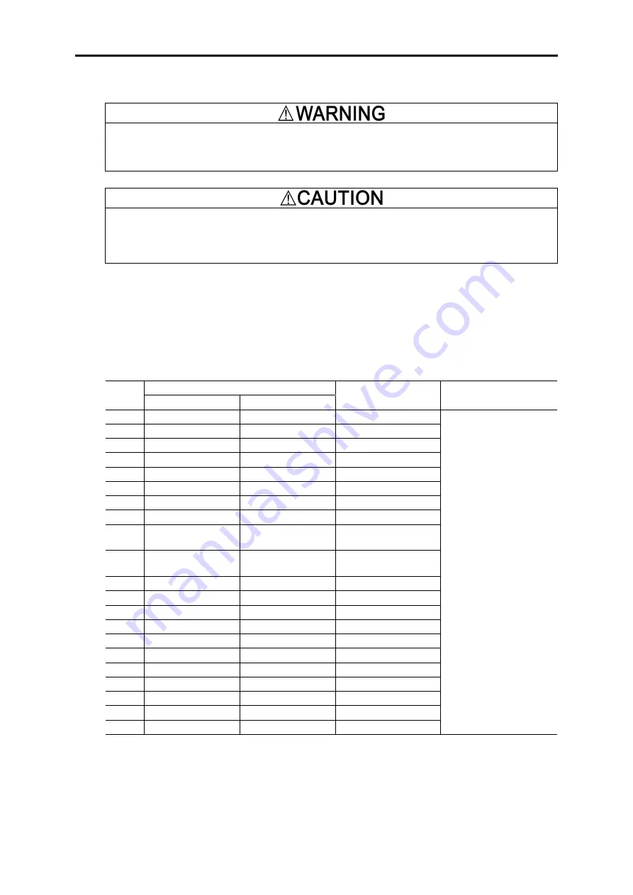 Fuji Electric FRENIC-VG Series User Manual Download Page 318