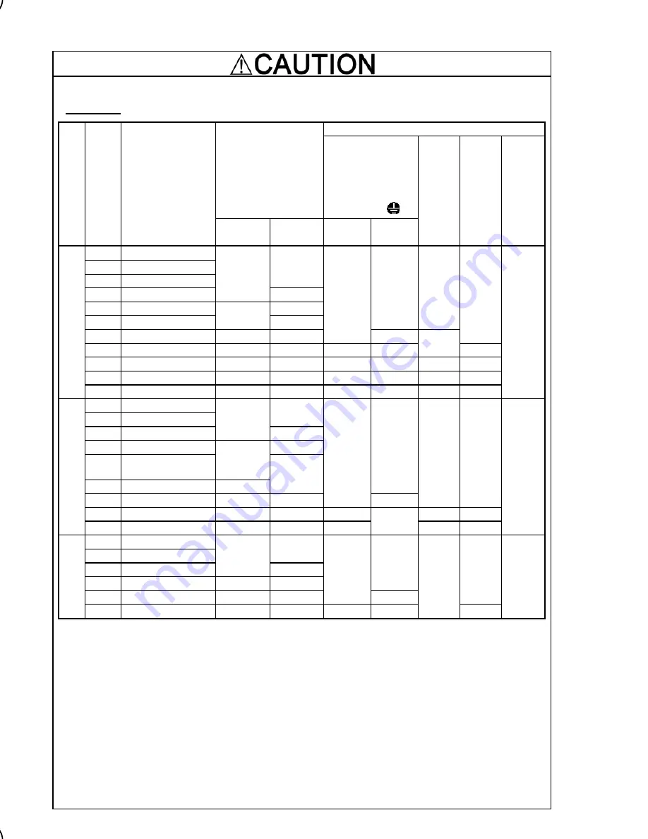 Fuji Electric FRN0001C2S-2A
FRN0002C2S-2A
FRN0004C2S-2A
FRN0006C2S-2A
FRN0010C2S-2A
FRN0012C2S-2A
FRN0020C2S-2A
FRN0025C2S-2A
FRN0033C2S-2A
FR Скачать руководство пользователя страница 10