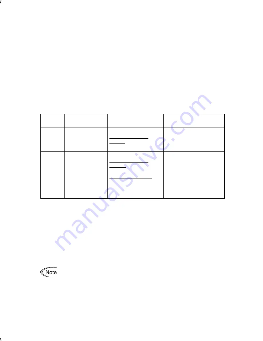 Fuji Electric FRN0001C2S-2A
FRN0002C2S-2A
FRN0004C2S-2A
FRN0006C2S-2A
FRN0010C2S-2A
FRN0012C2S-2A
FRN0020C2S-2A
FRN0025C2S-2A
FRN0033C2S-2A
FR Instruction Manual Download Page 96