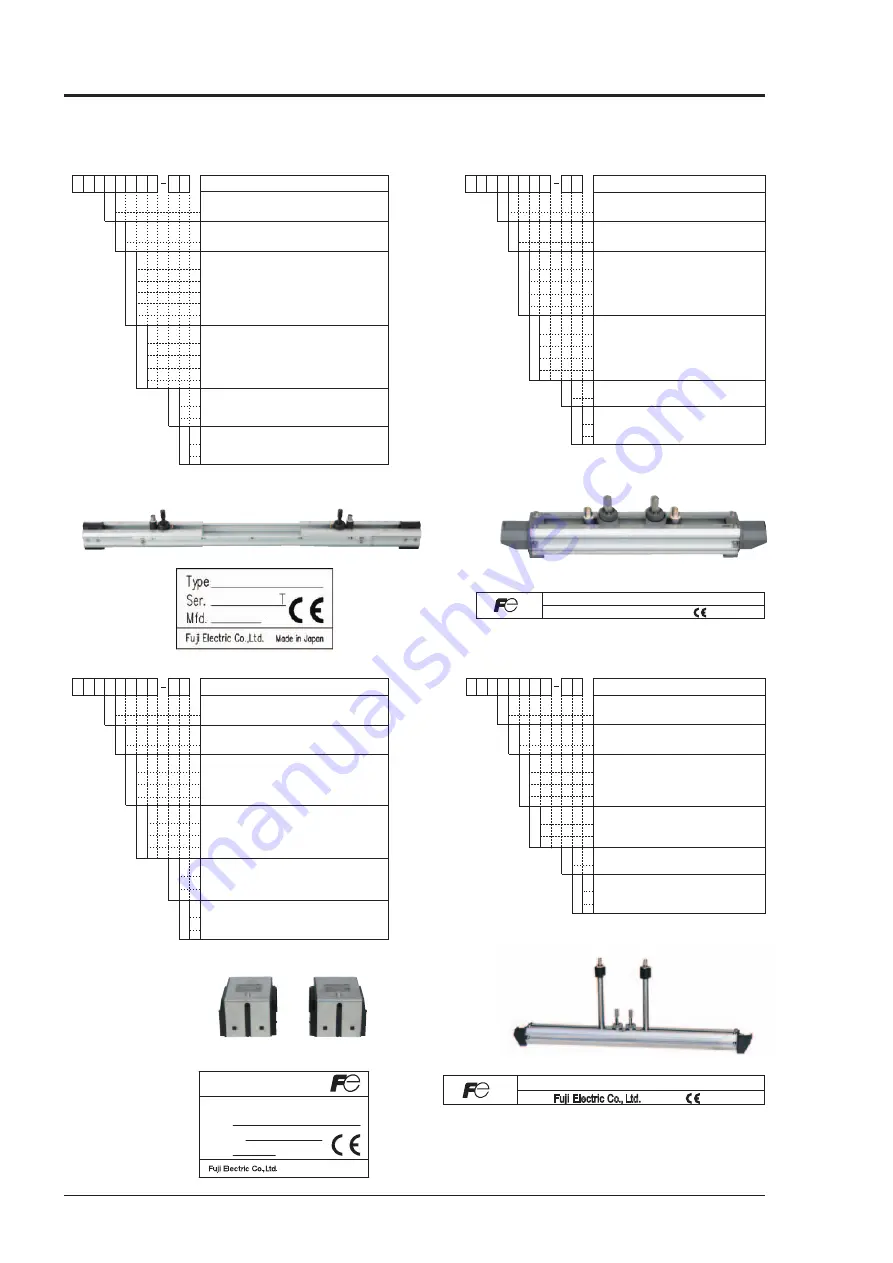 Fuji Electric FSC-1 Instruction Manual Download Page 15