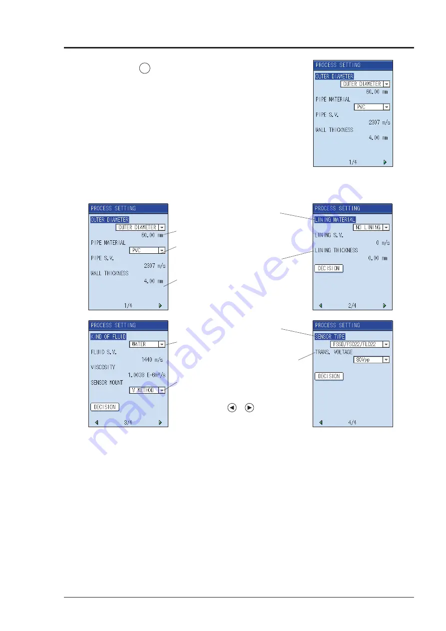 Fuji Electric FSC-1 Instruction Manual Download Page 32