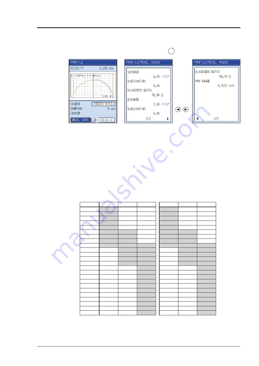 Fuji Electric FSC-1 Instruction Manual Download Page 154