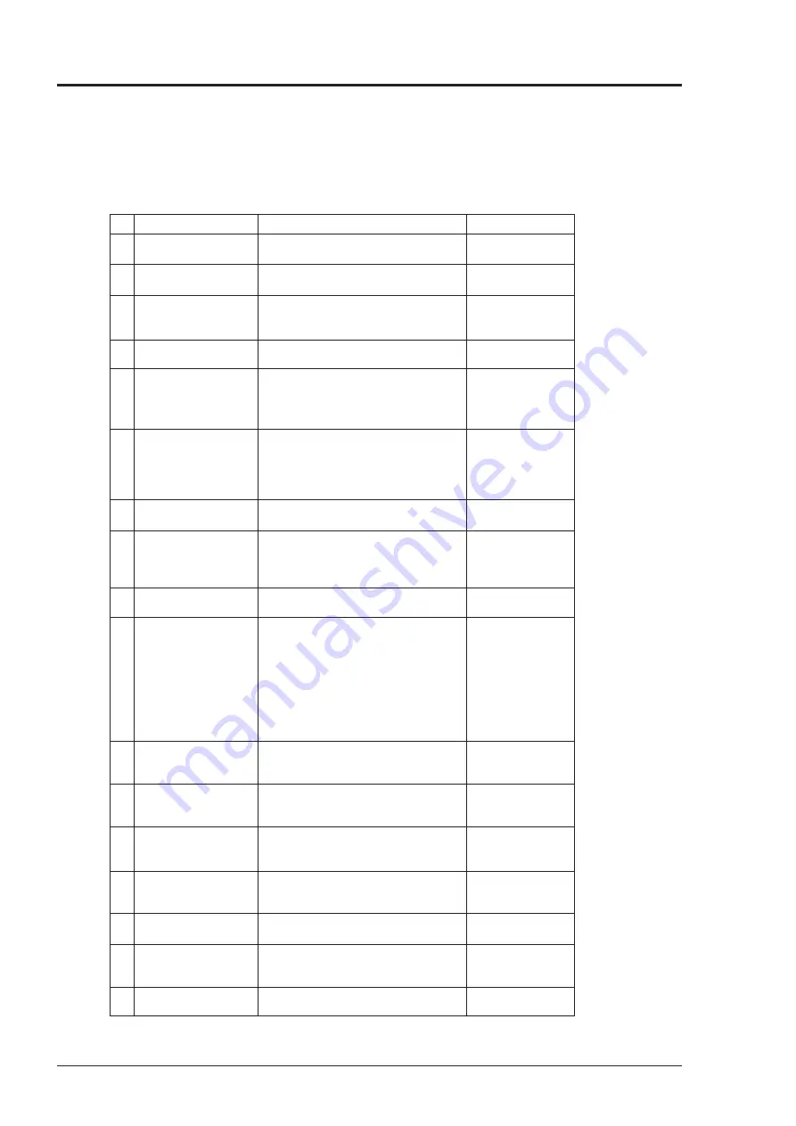 Fuji Electric FSC-1 Instruction Manual Download Page 161