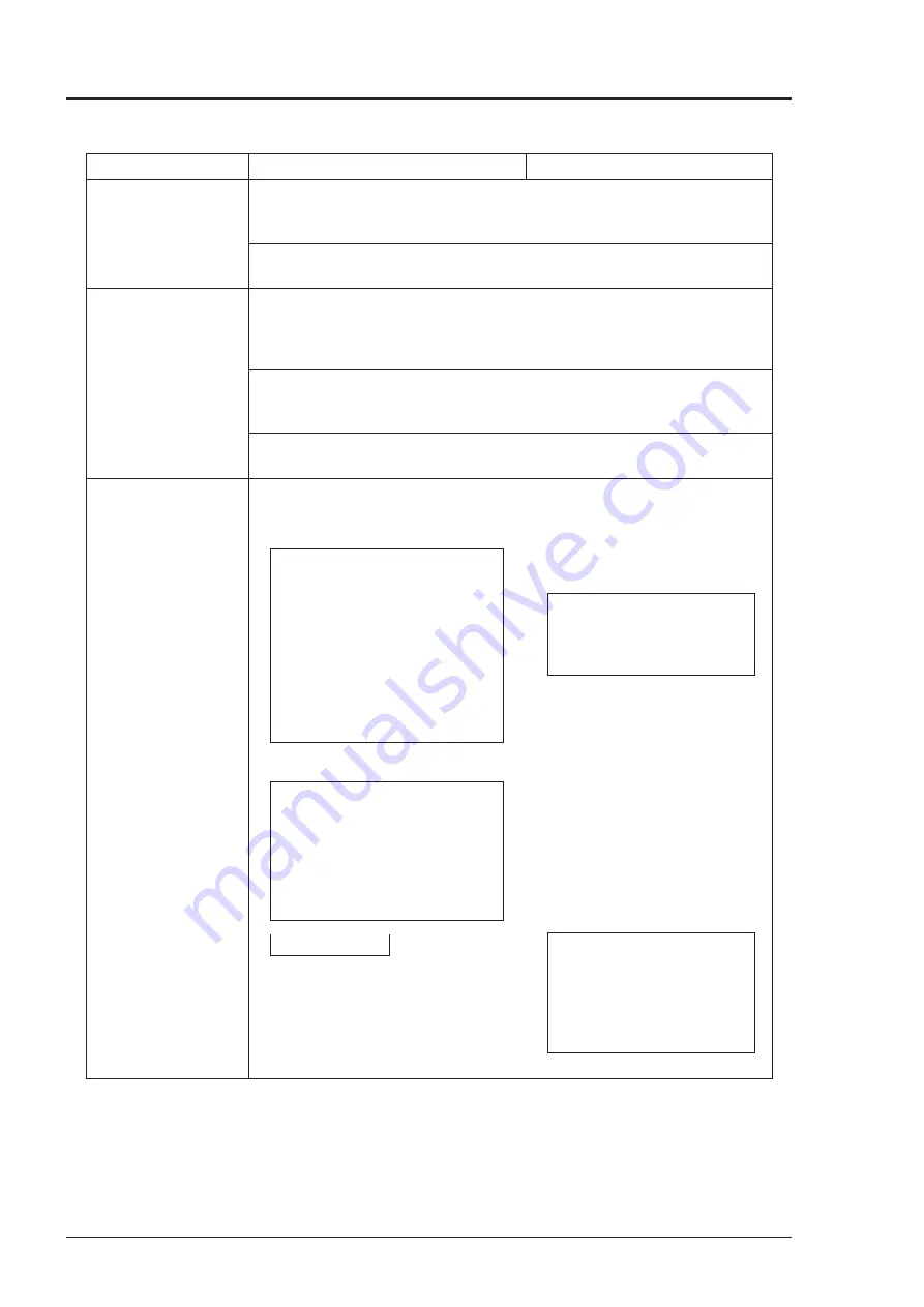 Fuji Electric FSC-1 Instruction Manual Download Page 163