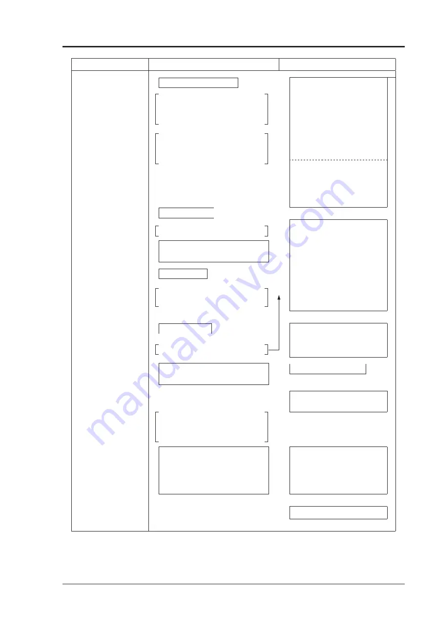 Fuji Electric FSC-1 Instruction Manual Download Page 164