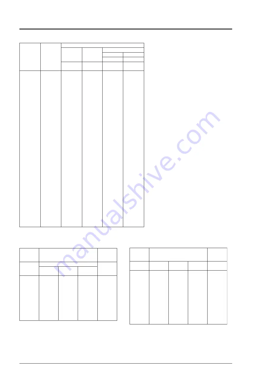 Fuji Electric FSC-1 Instruction Manual Download Page 175