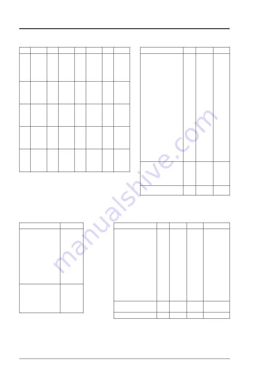 Fuji Electric FSC-1 Instruction Manual Download Page 179