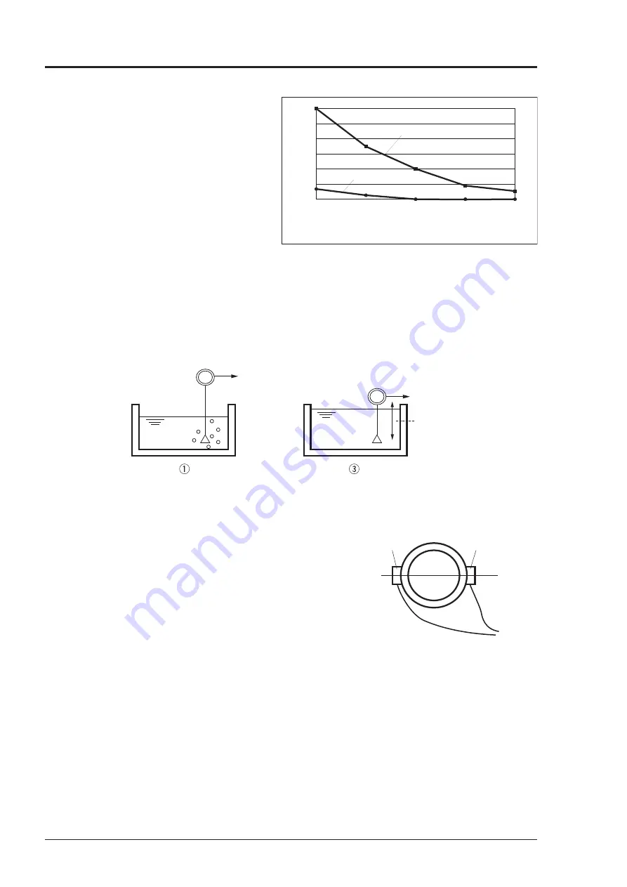 Fuji Electric FSC-1 Instruction Manual Download Page 187