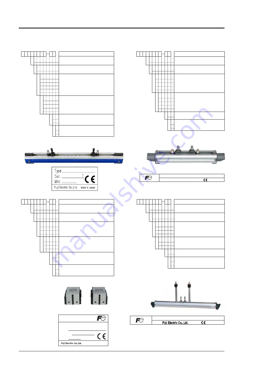 Fuji Electric FSC-2 Instruction Manual Download Page 15