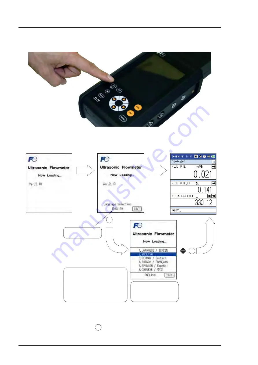 Fuji Electric FSC-2 Instruction Manual Download Page 27