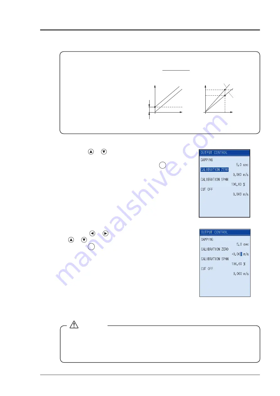 Fuji Electric FSC-2 Instruction Manual Download Page 86