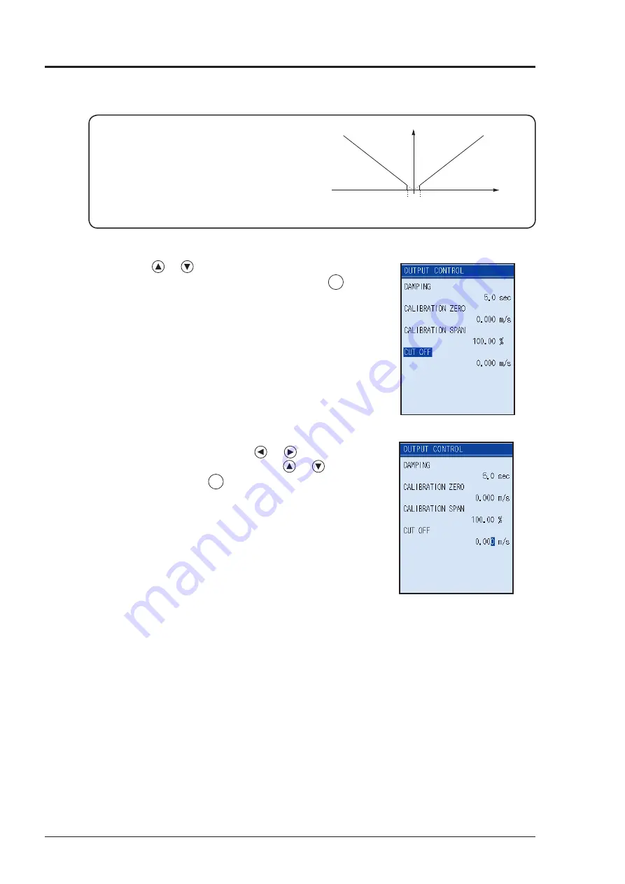 Fuji Electric FSC-2 Instruction Manual Download Page 87