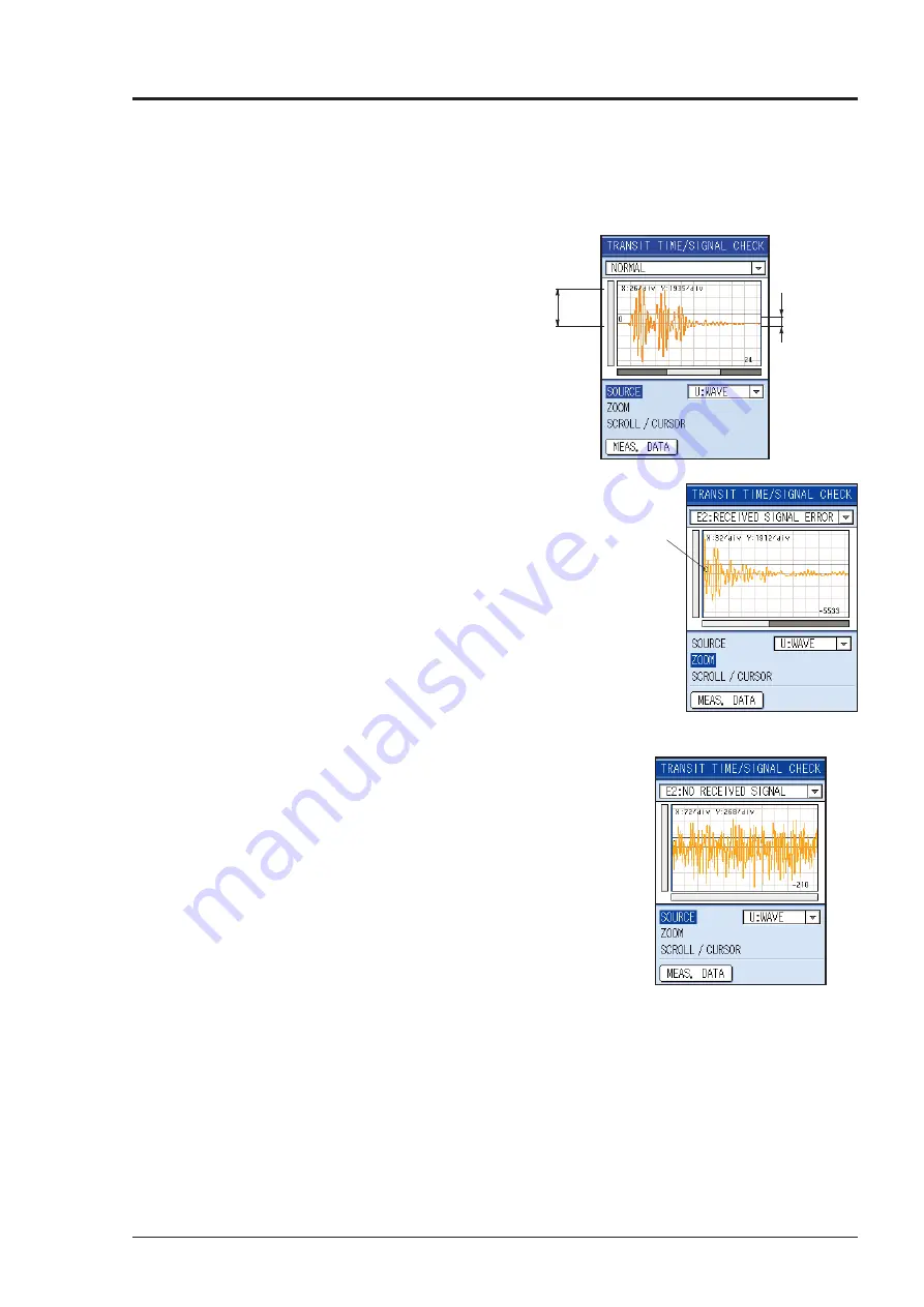 Fuji Electric FSC-2 Instruction Manual Download Page 136