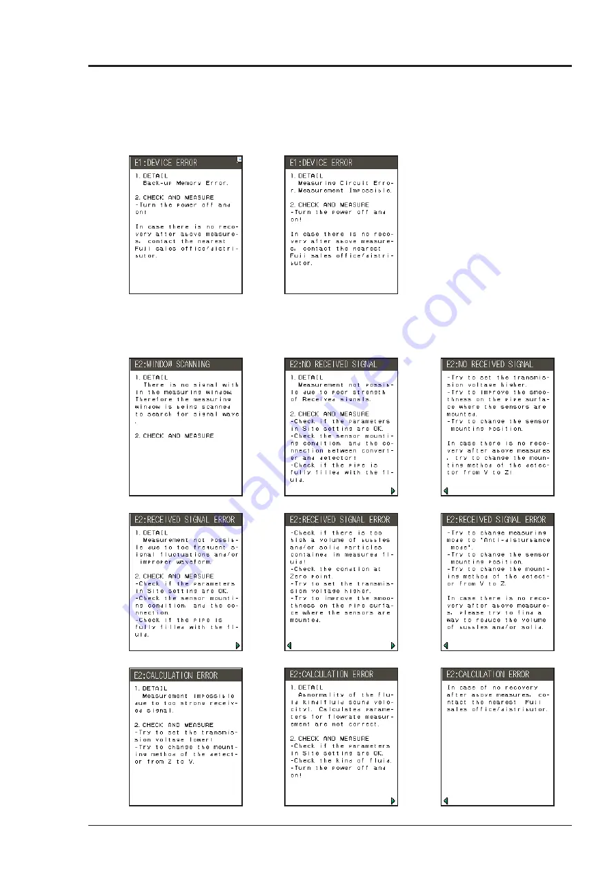 Fuji Electric FSC-2 Instruction Manual Download Page 156