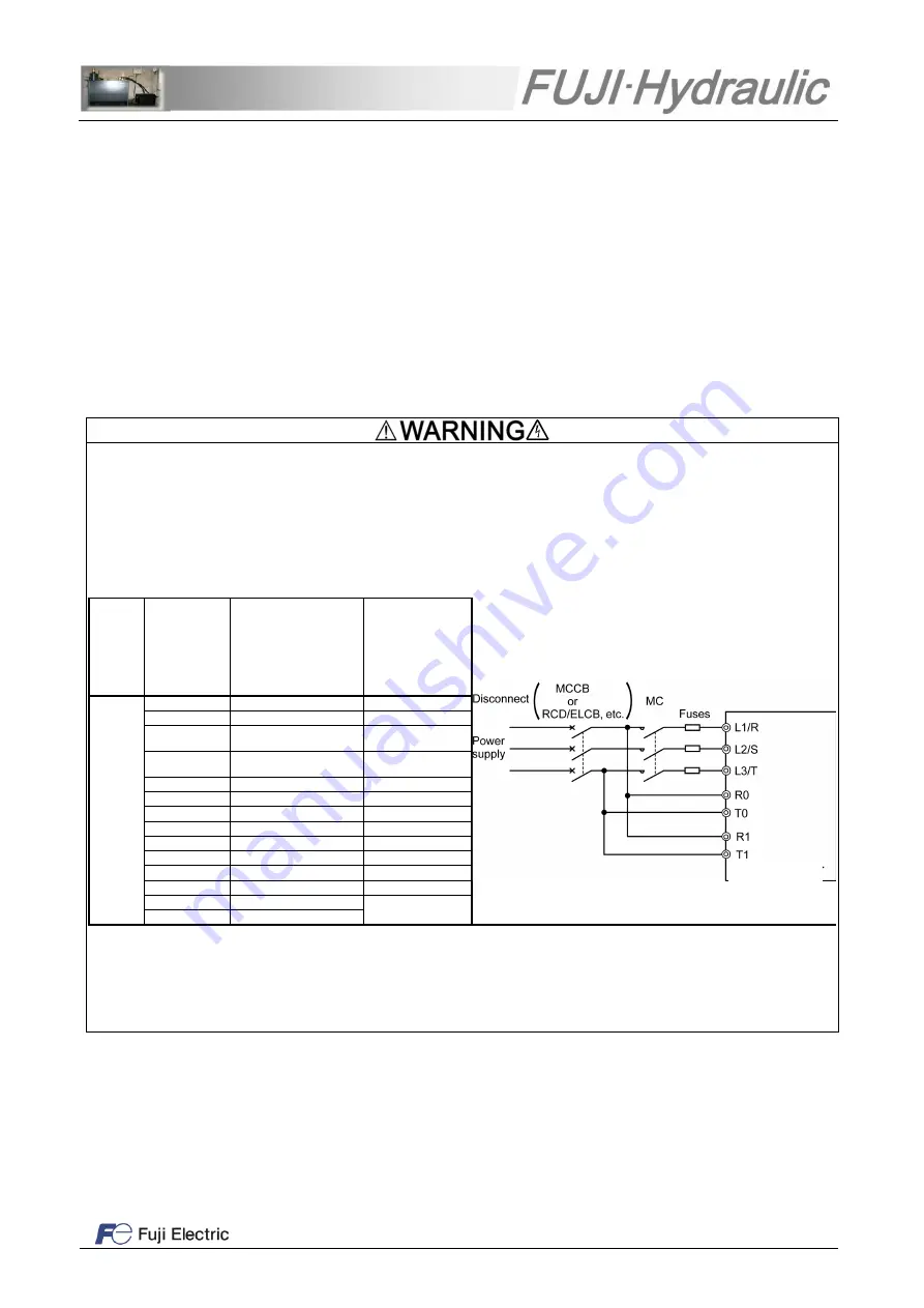 Fuji Electric FUJI-Hydraulic FRN AR Series Starting Manual Download Page 8